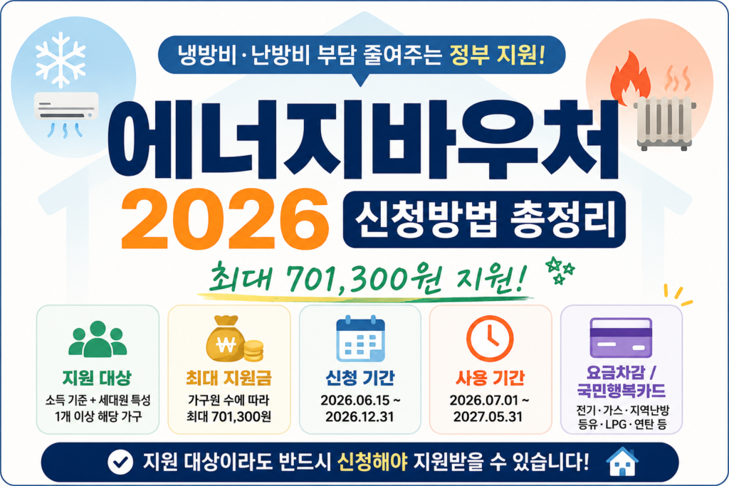에너지바우처 신청 방법 2026